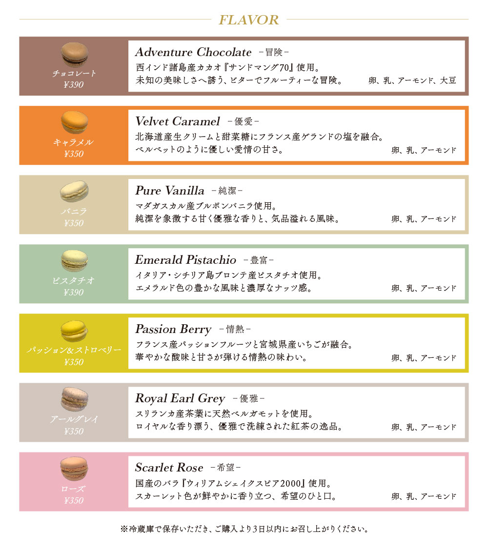 FLAVOR